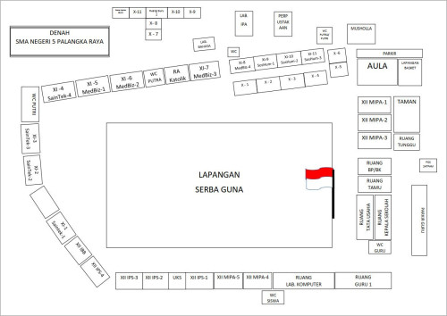 Denah Sekolah 2024-2025