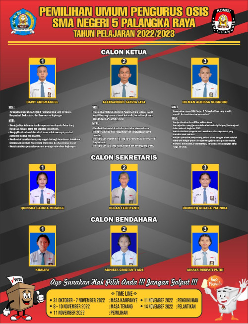 Kandidat Pengurus OSIS 2022/2023