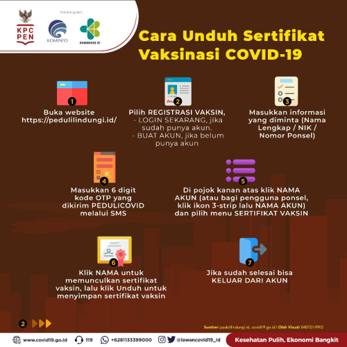 InfoCovid-19